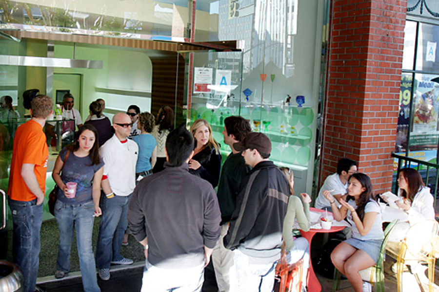 Rendimiento de Negocio Frozen Yogurt Shop